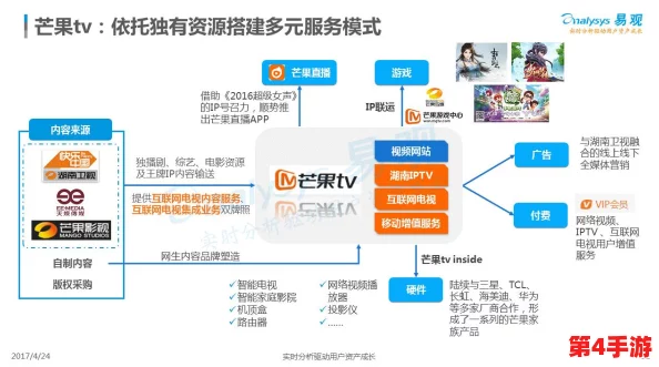 谷露影视:深度剖析其背后的成功之道与未来发展趋势 谷露影视:深度剖析其背后的成功之道与未来发展趋势