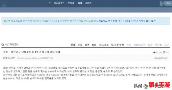 韩国嫖妓金先生高端泄密流出引发的社会与道德反思 韩国嫖妓金先生高端泄密流出引发的社会与道德反思