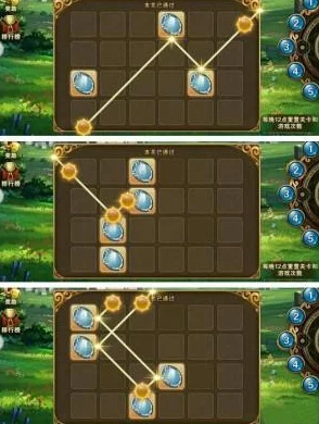 《圣斗士星矢重生2》顶尖战力揭秘：角色强度全面评估与最强阵容搭配指南