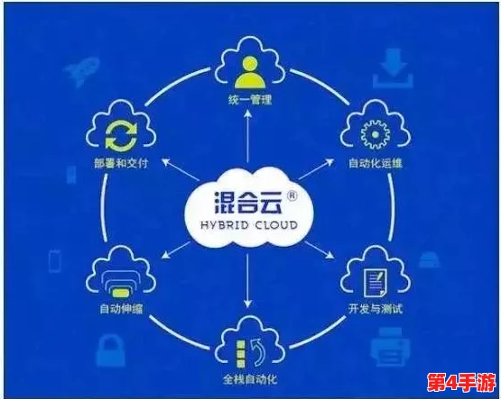 见解解析：探讨＂东京热软件＂背后的技术创新与市场现状