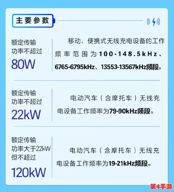 fi11实验室研究所2024：深度理解未来科技发展的趋势和影响