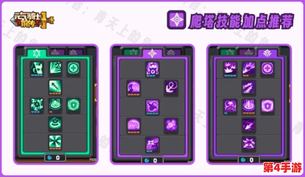 2024年《元气骑士前传》职业巅峰探索：最强角色排行榜及个性化选择策略指南