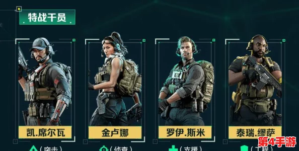《三角洲行动》新手速通:从零到英雄的资源全搜集与策略布局指南 《三角洲行动》新手速通:从零到英雄的资源全搜集与策略布局指南