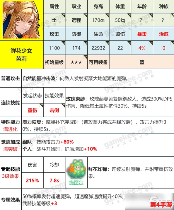 《坎公骑冠剑》深度角色评估：芭莉培养价值全剖析与高效攻略指南