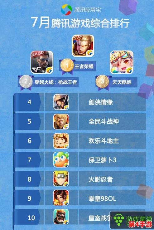 2024年度必玩手游大赏:探索最新热门游戏排行榜,揭秘玩家新宠与经典复兴之作 2024年度必玩手游大赏:探索最新热门游戏排行榜,揭秘玩家新宠与经典复兴之作
