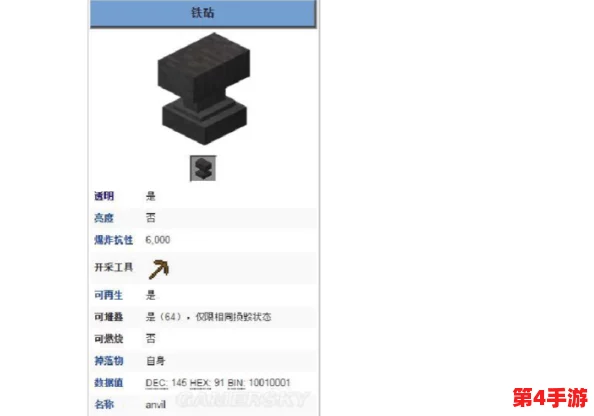 掌握我的世界：从零开始打造高效铁砧的详尽步骤与技巧指南