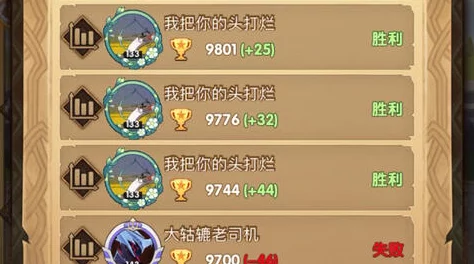 全球策略巅峰：雷欧尼达阵容构建与技能协同实战指南，解锁制胜新纪元