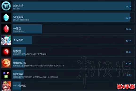 月华流韵:解锁咏月风雅第七章第三幕全成就通关策略详解 月华流韵:解锁咏月风雅第七章第三幕全成就通关策略详解