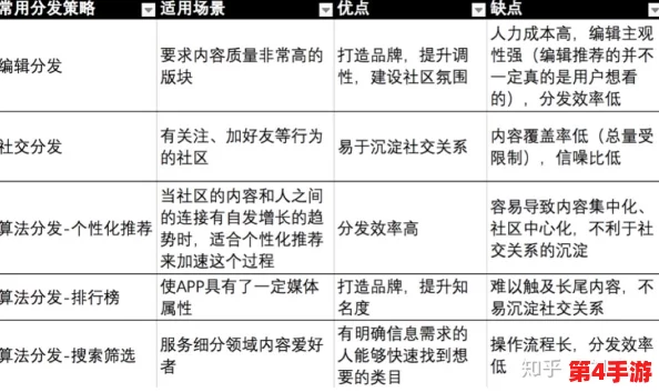 无人精华区二区区别:深入分析两者的特点与适用场景,助你做出明智选择 无人精华区二区区别:深入分析两者的特点与适用场景,助你做出明智选择