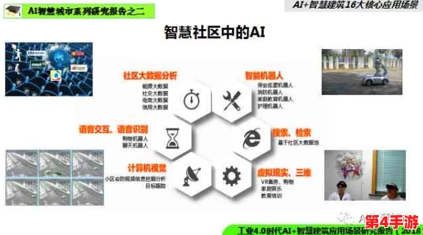无人精华区二区区别:深入分析两者的特点与适用场景,助你做出明智选择 无人精华区二区区别:深入分析两者的特点与适用场景,助你做出明智选择