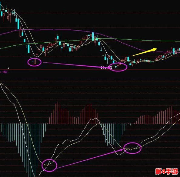 《神仙道3》策略深探:各类战法气势消耗全解析,精准调配战力新攻略! 《神仙道3》策略深探:各类战法气势消耗全解析,精准调配战力新攻略!