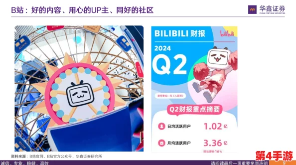 b站入口2024已更新，用户好评如潮，期待更多精彩内容！