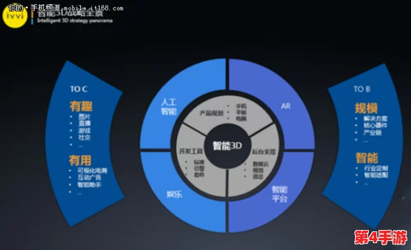 探索未来之路:个性化天赋潜能深化策略与珂金智能应用全面指南 探索未来之路:个性化天赋潜能深化策略与珂金智能应用全面指南