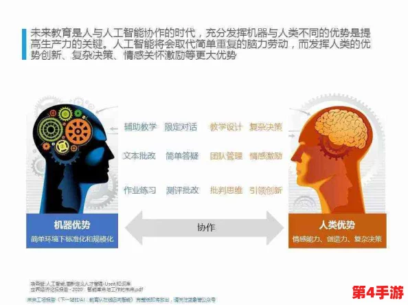探索未来之路:个性化天赋潜能深化策略与珂金智能应用全面指南 探索未来之路:个性化天赋潜能深化策略与珂金智能应用全面指南
