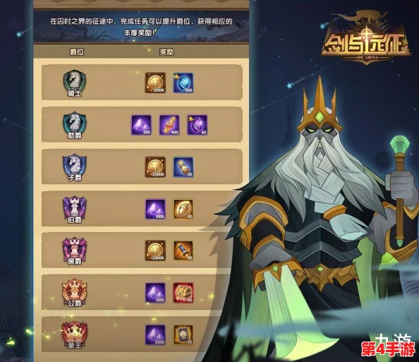 剑与远征：堕神之颅挑战攻略，精选高效阵容搭配策略启程