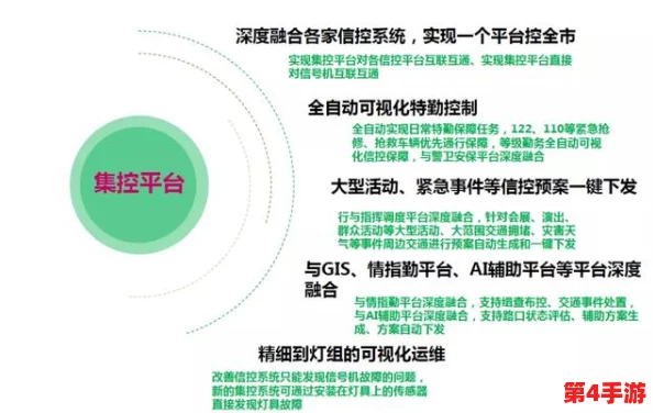 朝国年经继拇2更新了吗？深度解析背后的技术演变与未来前景