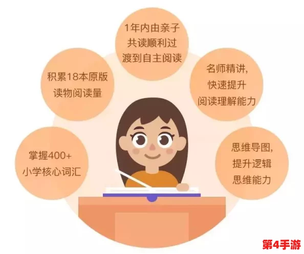 英语课代表哭着说不能再深了：教育体制下的学生心声和呼吁