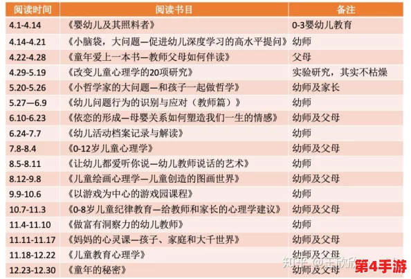 幼儿交13000部网站的价值和意义：为孩子提供丰富多彩的学习资源，拓展视野与知识广度