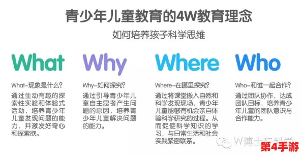 幼儿交13000部网站的价值和意义：为孩子提供丰富多彩的学习资源，拓展视野与知识广度