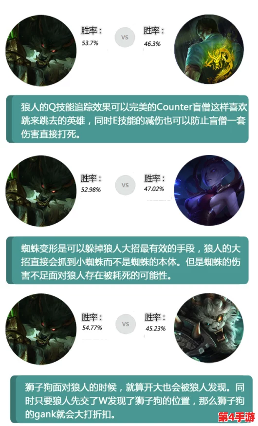 狼人策略深度解析:对决中如何巧妙利用通灵人能力扭转战局 狼人策略深度解析:对决中如何巧妙利用通灵人能力扭转战局