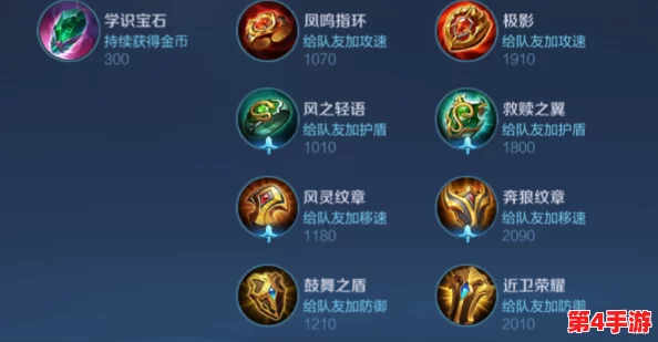 王者荣耀S22赛季终结预告:精确掌握结束日期,规划你的荣耀征程新起点 王者荣耀S22赛季终结预告:精确掌握结束日期,规划你的荣耀征程新起点