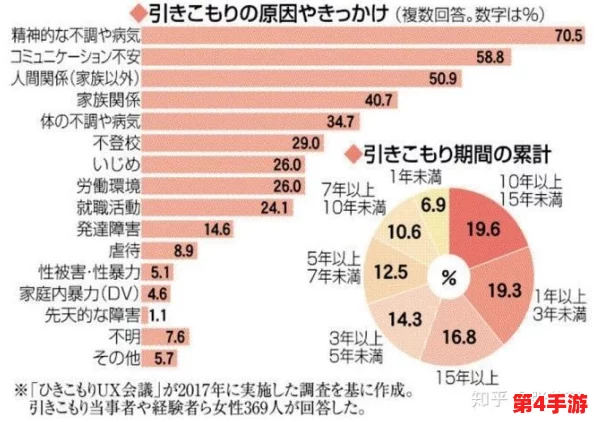 深度解析xxxwww日本文化演变与现代社会发展潜力