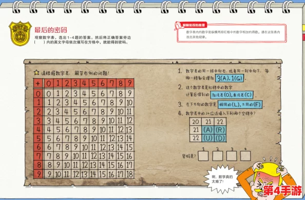 2024年度精选:沉浸式案件推理游戏TOP榜单,解锁烧脑谜题与悬疑剧情的必备下载清单 2024年度精选:沉浸式案件推理游戏TOP榜单,解锁烧脑谜题与悬疑剧情的必备下载清单