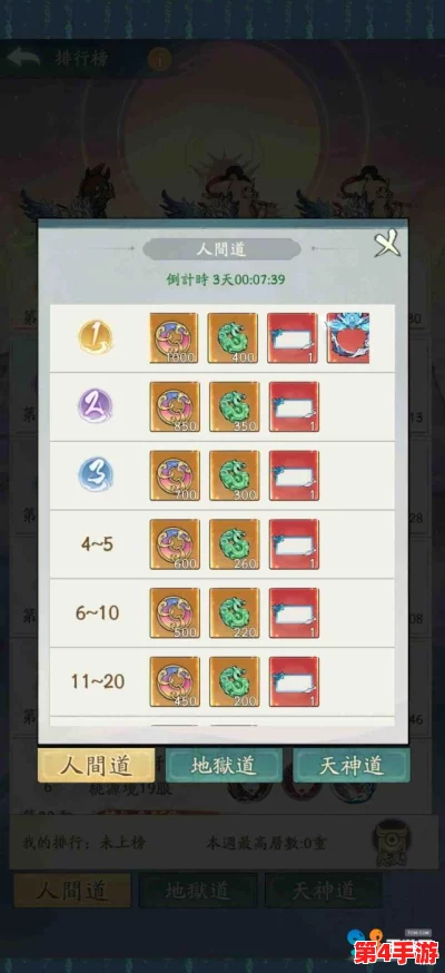 探索大千三界征途：全关卡策略精解，属性搭配新境界深度游（上）——解锁多元玩法奥秘