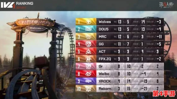 《第五人格》2024金秋田园庆典：解锁秋收节特色玩法，赢取限定装扮与丰厚资源礼包指南