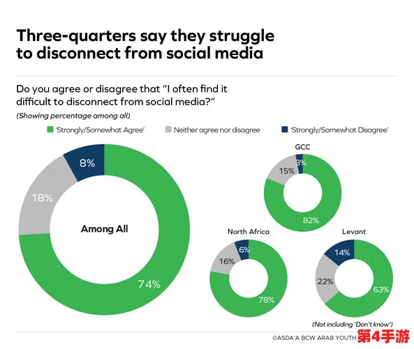 阿银被唐饭桶的不亦乐乎：揭示了现代人对社交媒体的依赖与娱乐消费的深层次影响