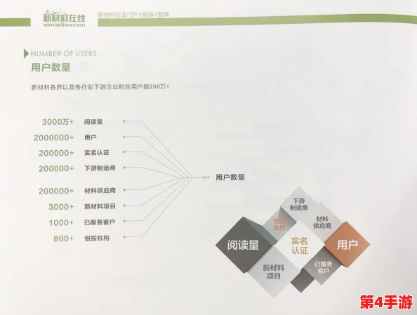 老牛嫩草一区二区三区与其他软件的对比:分析其独特功能及用户体验,揭示市场竞争力和优势所在 老牛嫩草一区二区三区与其他软件的对比:分析其独特功能及用户体验,揭示市场竞争力和优势所在