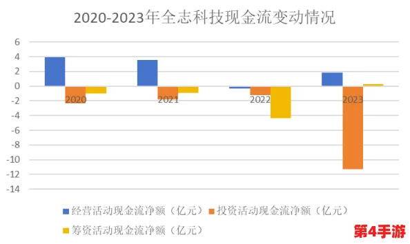麻豆精品国产一二三产区风险分析及未来应对策略探讨