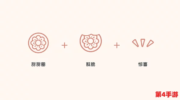 糖心logo柚子猫：通过可爱的设计元素传达甜美与温暖，展现品牌独特的个性与魅力