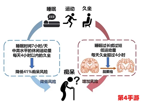 打扑克剧烈运动的健康益处与风险:探讨现代生活中的新型休闲方式 打扑克剧烈运动的健康益处与风险:探讨现代生活中的新型休闲方式