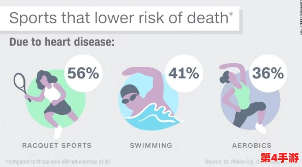 打扑克剧烈运动的健康益处与风险:探讨现代生活中的新型休闲方式 打扑克剧烈运动的健康益处与风险:探讨现代生活中的新型休闲方式