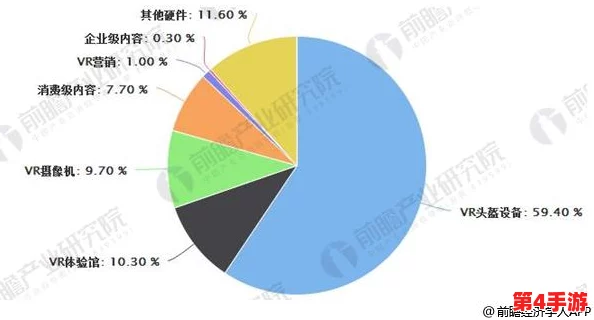 vr成品网源码78w78的特点与行业趋势分析及应用前景展望 vr成品网源码78w78的特点与行业趋势分析及应用前景展望
