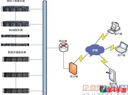 深入剖析:Deadlock游戏中的数值体系进化与独特机制运作奥秘 深入剖析:Deadlock游戏中的数值体系进化与独特机制运作奥秘