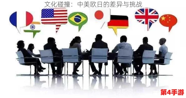 理解美国、欧洲、日本与中国的文化差异及其对人际交往和社会行为的影响 理解美国、欧洲、日本与中国的文化差异及其对人际交往和社会行为的影响
