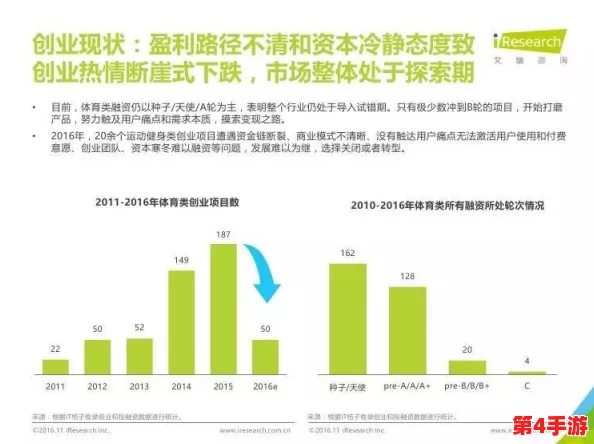 数字化生活下的健康转型:探索比特人生专属高效减肥策略与习惯养成法 数字化生活下的健康转型:探索比特人生专属高效减肥策略与习惯养成法