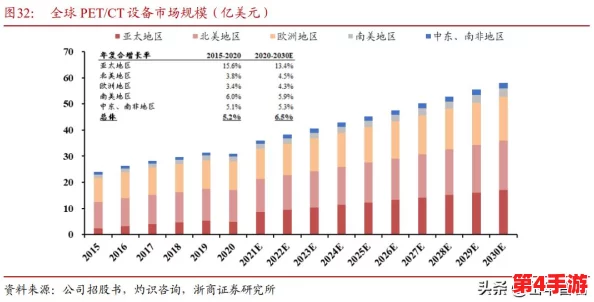 欧美一级a电影对比分析：从文化差异到影像风格的深层探讨