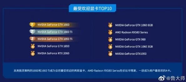 鲁大师在线观看视频在线观看：如何正确选择适合自己的学习方式？