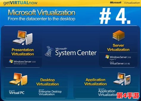 日本Windows Server 18新功能探索与技术革新全面解析 日本Windows Server 18新功能探索与技术革新全面解析