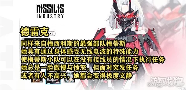 NIKKE：胜利女神全面战力评估，最新角色强度排行及战术搭配指南