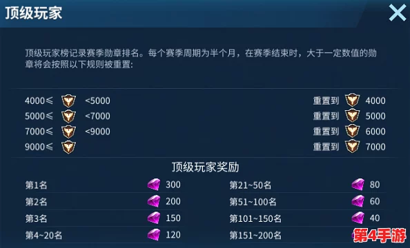 2024年必玩榜单：精选顶尖3D角色扮演大型网游，沉浸式体验引领潮流新风尚