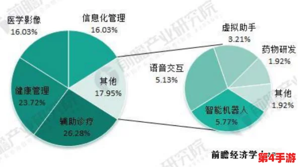 疯批父子骨科：探讨在医疗领域中，父子之间的复杂关系如何影响患者治疗与家庭动态的深刻故事