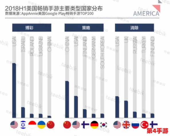 四虎海外网名2023：分析当前流行趋势与用户偏好的变化，探讨其对网络文化的影响与未来发展方向
