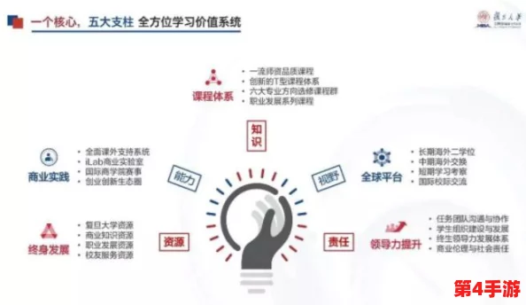 比比东和唐三不亦乐乎MBA:从角色塑造看他们在职场中的领导力与团队协作能力的深刻启示 比比东和唐三不亦乐乎MBA:从角色塑造看他们在职场中的领导力与团队协作能力的深刻启示