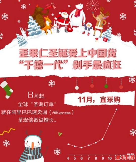 深入了解萌白酱圣诞节定制商品文化与趋势的丰富内涵 深入了解萌白酱圣诞节定制商品文化与趋势的丰富内涵
