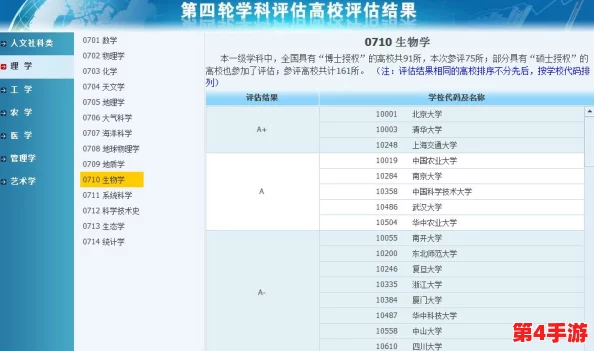 深入探讨gy2024钙在生物合成中的重要角色与应用前景