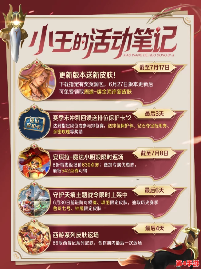 王者荣耀S37赛季全面革新概览：更新日期揭晓与新增内容独家揭秘，体验升级不容错过！